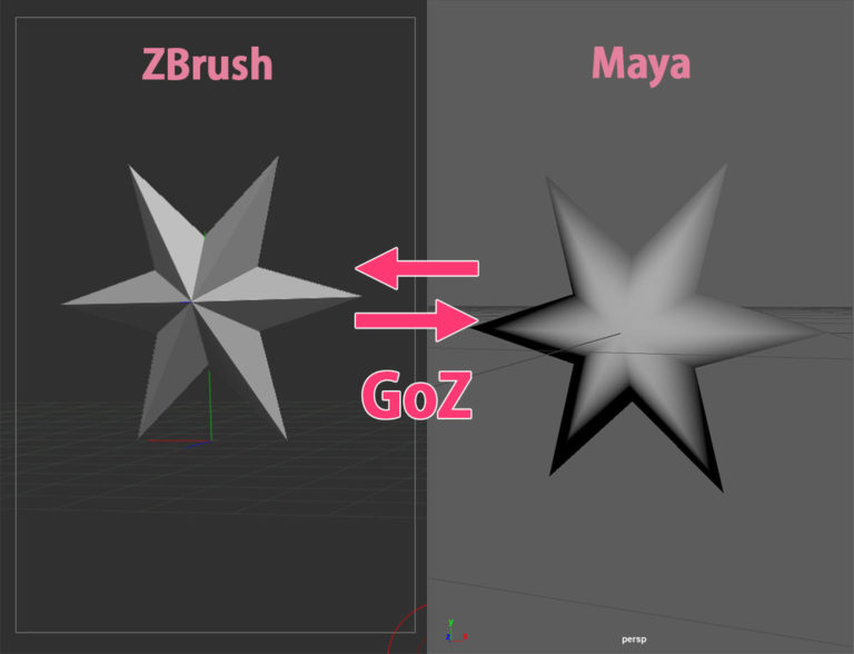 maya and zbrush